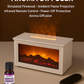 🔥 LAST DAY PROMOTION - 50%OFF 🔥 Fireplace Flame Diffuser Humidifier with Remote