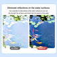ultratynn linse for å eliminere refleksjoner HD-filter for mobilfotografering