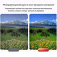 ultratynn linse for å eliminere refleksjoner HD-filter for mobilfotografering