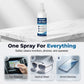 Anti-Glare Spray for Phone Screen