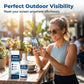 Anti-Glare Spray for Phone Screen